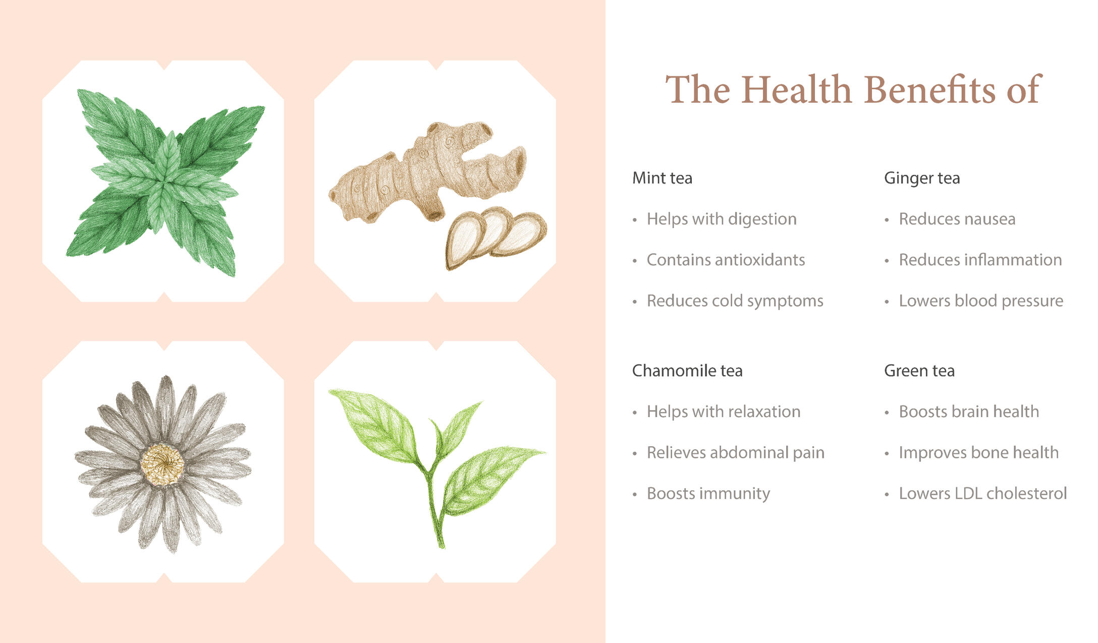 Health Benefits of Teas