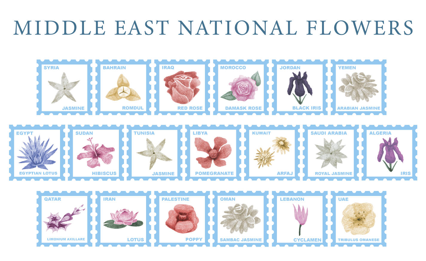 Middle East National Flowers
